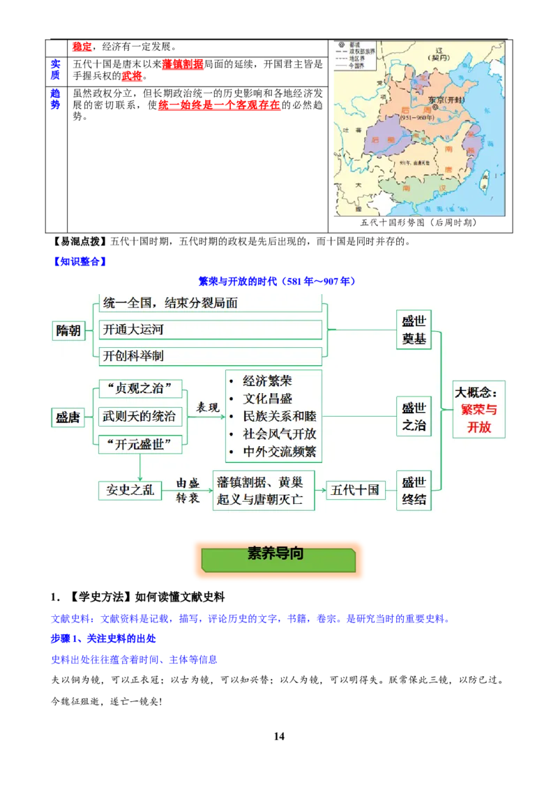 主题03隋唐时期(历史时空+热词背诵+考点梳理+素养导向+命题预测)_中考历史资料合集_中考历史专题复习讲义资料（可下载打印）