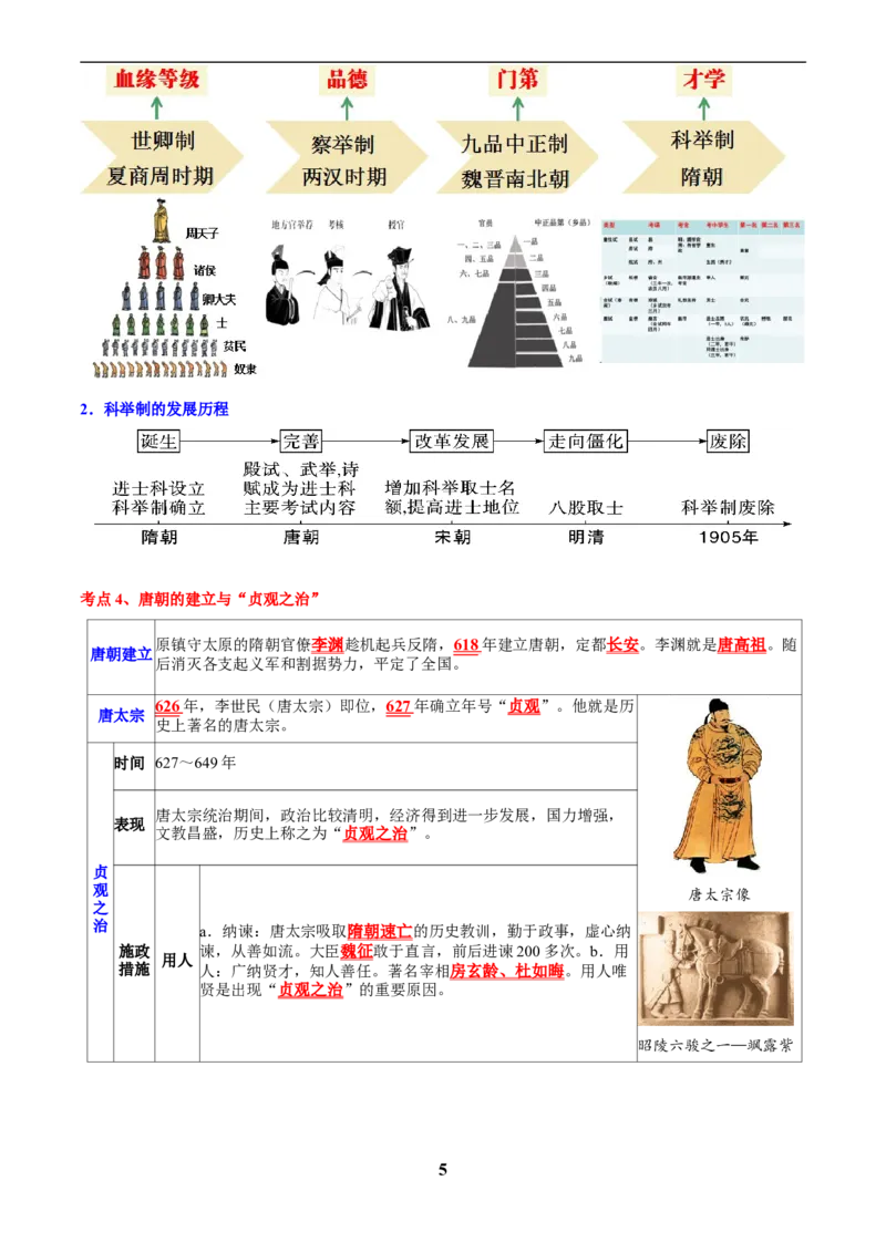 主题03隋唐时期(历史时空+热词背诵+考点梳理+素养导向+命题预测)_中考历史资料合集_中考历史专题复习讲义资料（可下载打印）