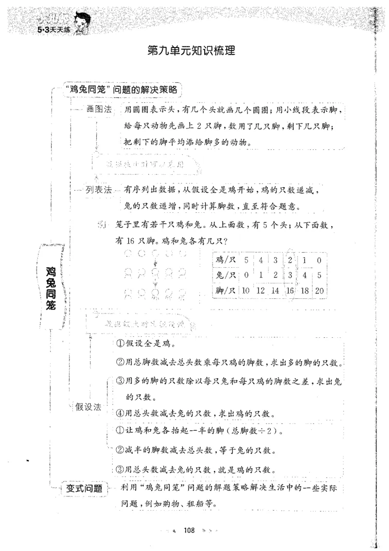 26春53天天练数学RJ4下主书_2026春小学教辅大合集_7-26春《53天天练》系列_26春《53天天练》数学_26春人教版数学1-6年级下册《53天天练》_26春《53天天练》数学RJ4下