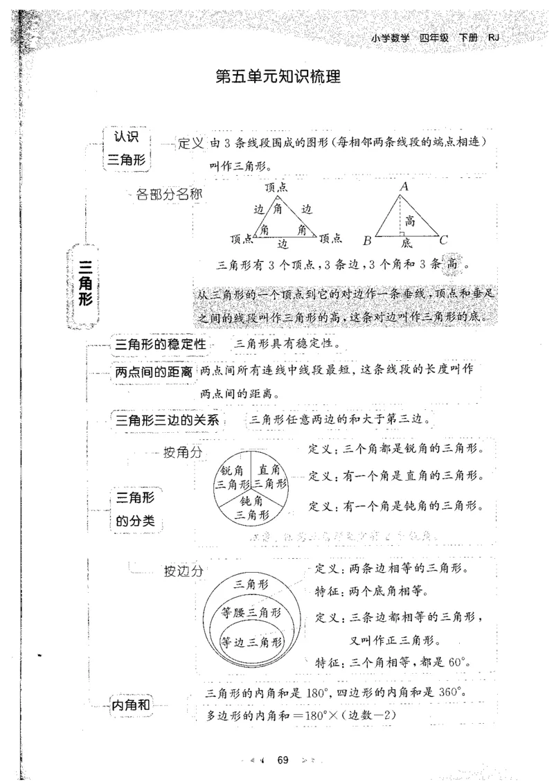 26春53天天练数学RJ4下主书_2026春小学教辅大合集_7-26春《53天天练》系列_26春《53天天练》数学_26春人教版数学1-6年级下册《53天天练》_26春《53天天练》数学RJ4下