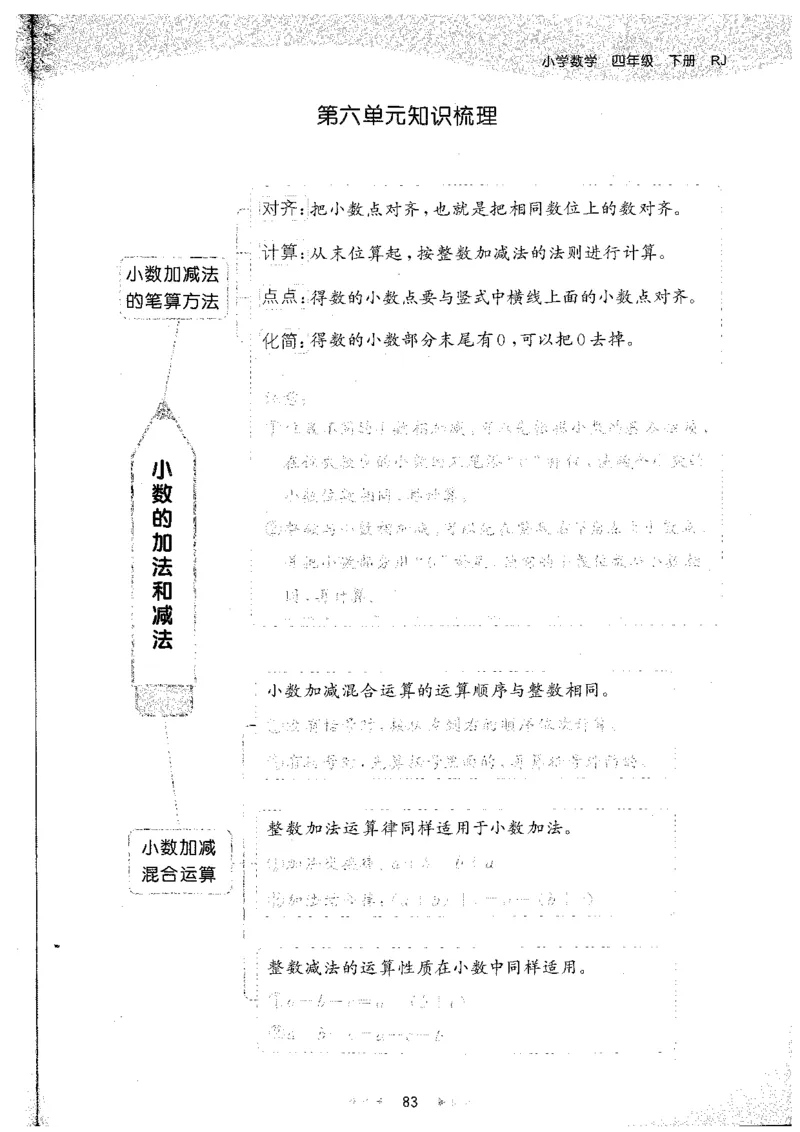 26春53天天练数学RJ4下主书_2026春小学教辅大合集_7-26春《53天天练》系列_26春《53天天练》数学_26春人教版数学1-6年级下册《53天天练》_26春《53天天练》数学RJ4下
