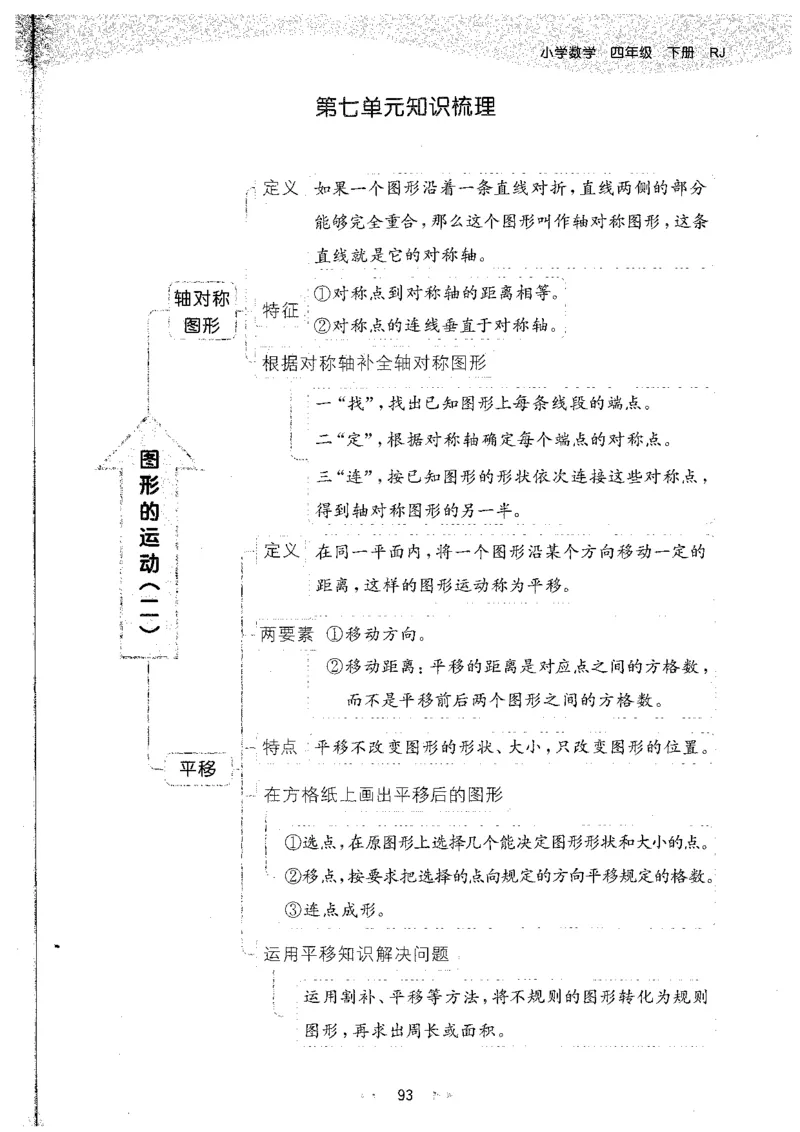 26春53天天练数学RJ4下主书_2026春小学教辅大合集_7-26春《53天天练》系列_26春《53天天练》数学_26春人教版数学1-6年级下册《53天天练》_26春《53天天练》数学RJ4下