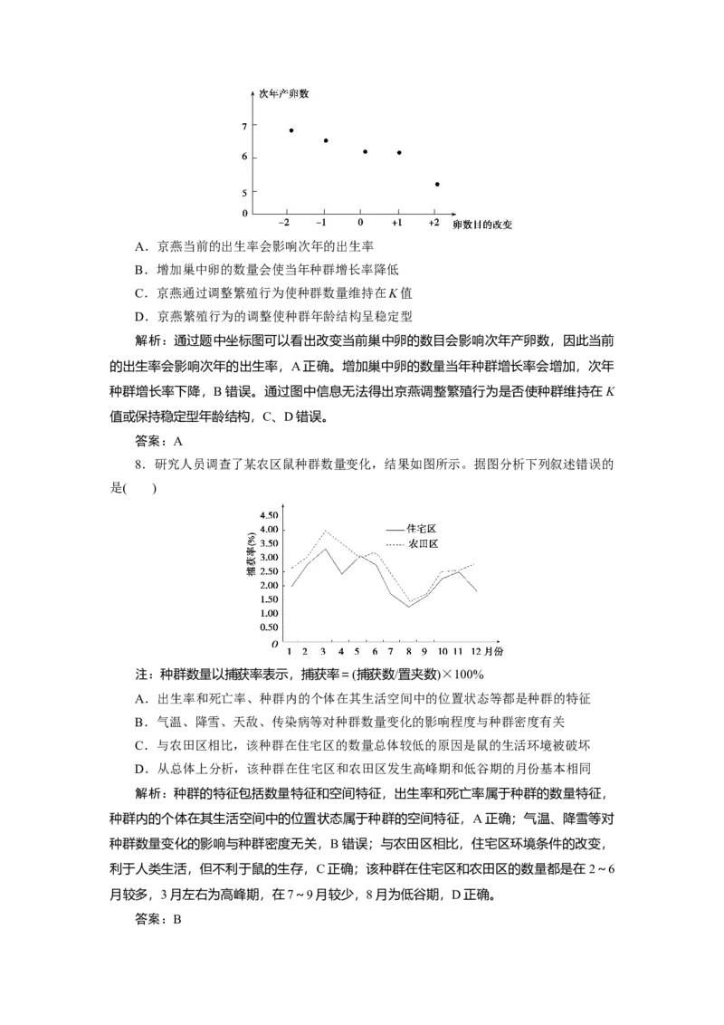 高中生物一轮复习专题训练：第28讲种群及其动态（word含解析）_新高考复习资料_2023年新高考复习资料_一轮复习_名师精选2023届新高考生物一轮复习专题训练卷(word版含解析）