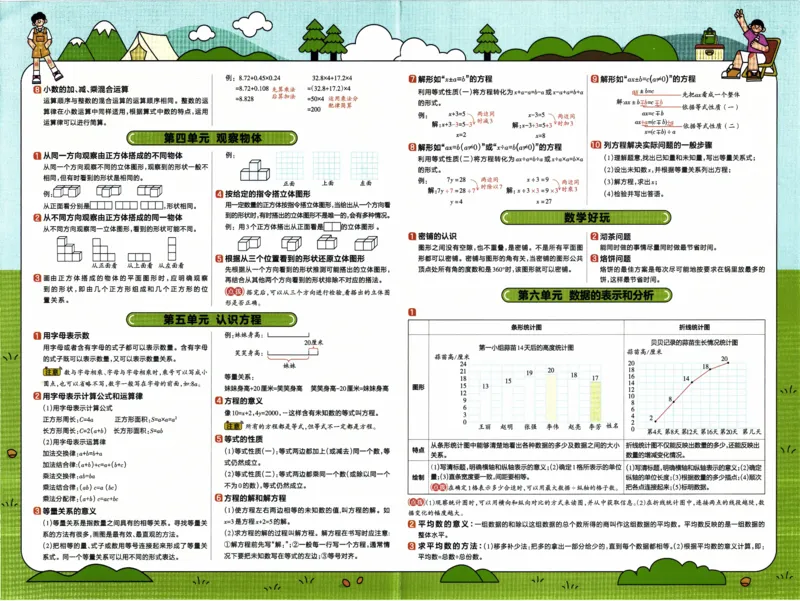 26春《教材帮-知识挂图》北师数学4下_2026春小学教辅大合集_5-26春《天星教育》系列_26春《教材帮》数学北师大版1-6下_4下教材帮数学北师版26春