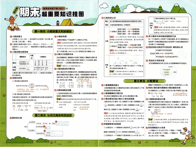 26春《教材帮-知识挂图》北师数学4下_2026春小学教辅大合集_5-26春《天星教育》系列_26春《教材帮》数学北师大版1-6下_4下教材帮数学北师版26春