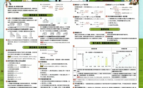 26春《教材帮-知识挂图》北师数学4下_2026春小学教辅大合集_5-26春《天星教育》系列_26春《教材帮》数学北师大版1-6下_4下教材帮数学北师版26春