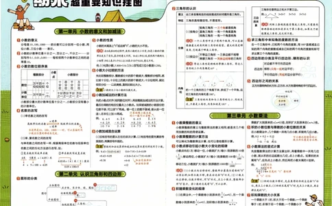 26春《教材帮-知识挂图》北师数学4下_2026春小学教辅大合集_5-26春《天星教育》系列_26春《教材帮》数学北师大版1-6下_4下教材帮数学北师版26春
