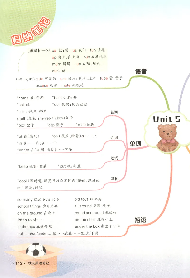 25春《状元英语笔记》人教英语PEP3下（含晨读晚默）_小学《课堂笔记》数学语文英语1-6年级下册_小学英语《课堂笔记》1-6年级下册（26春）_小学英语《课堂笔记》3-6年级下册（26春）