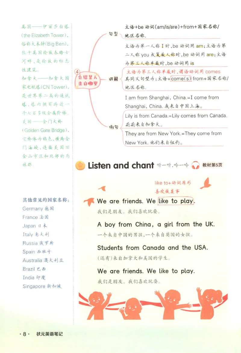 25春《状元英语笔记》人教英语PEP3下（含晨读晚默）_小学《课堂笔记》数学语文英语1-6年级下册_小学英语《课堂笔记》1-6年级下册（26春）_小学英语《课堂笔记》3-6年级下册（26春）