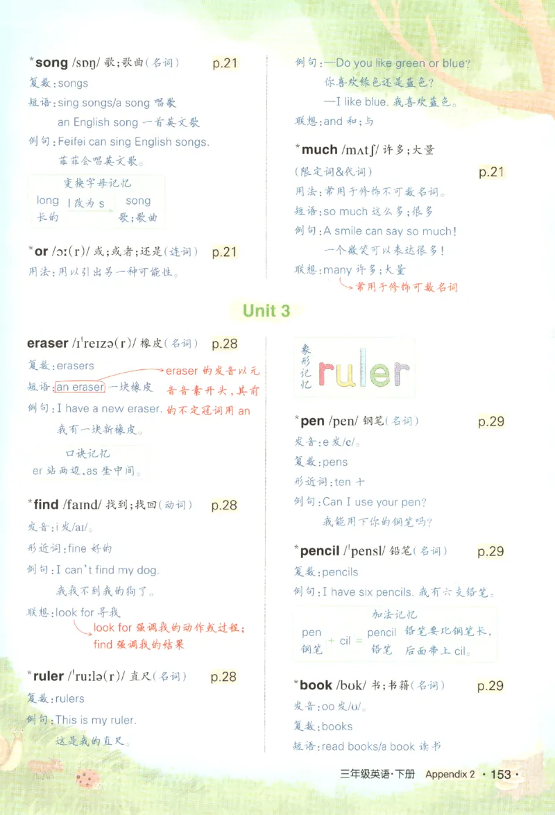 25春《状元英语笔记》人教英语PEP3下（含晨读晚默）_小学《课堂笔记》数学语文英语1-6年级下册_小学英语《课堂笔记》1-6年级下册（26春）_小学英语《课堂笔记》3-6年级下册（26春）