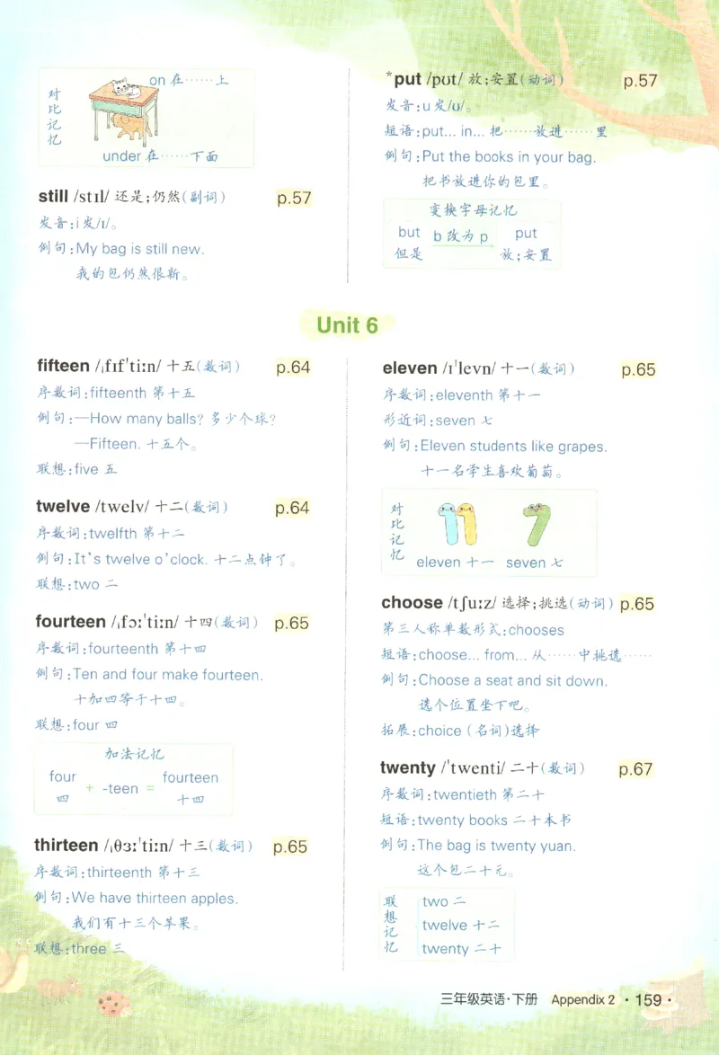 25春《状元英语笔记》人教英语PEP3下（含晨读晚默）_小学《课堂笔记》数学语文英语1-6年级下册_小学英语《课堂笔记》1-6年级下册（26春）_小学英语《课堂笔记》3-6年级下册（26春）