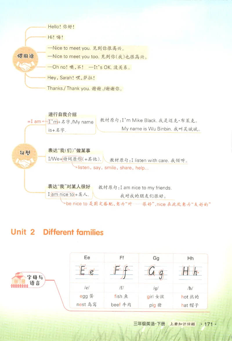 25春《状元英语笔记》人教英语PEP3下（含晨读晚默）_小学《课堂笔记》数学语文英语1-6年级下册_小学英语《课堂笔记》1-6年级下册（26春）_小学英语《课堂笔记》3-6年级下册（26春）