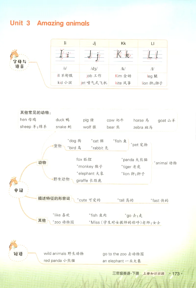 25春《状元英语笔记》人教英语PEP3下（含晨读晚默）_小学《课堂笔记》数学语文英语1-6年级下册_小学英语《课堂笔记》1-6年级下册（26春）_小学英语《课堂笔记》3-6年级下册（26春）
