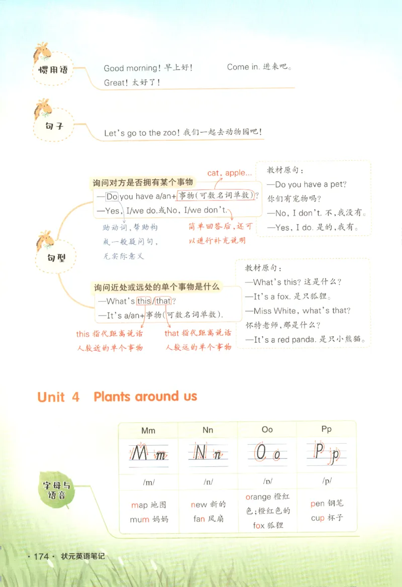 25春《状元英语笔记》人教英语PEP3下（含晨读晚默）_小学《课堂笔记》数学语文英语1-6年级下册_小学英语《课堂笔记》1-6年级下册（26春）_小学英语《课堂笔记》3-6年级下册（26春）