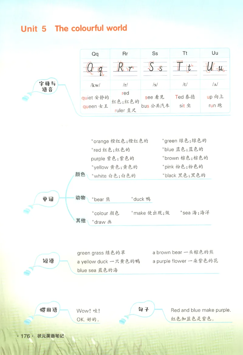 25春《状元英语笔记》人教英语PEP3下（含晨读晚默）_小学《课堂笔记》数学语文英语1-6年级下册_小学英语《课堂笔记》1-6年级下册（26春）_小学英语《课堂笔记》3-6年级下册（26春）