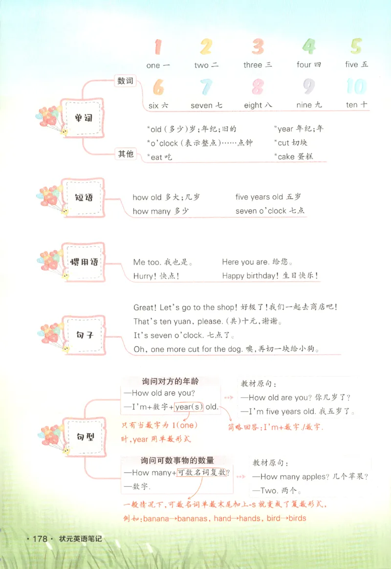 25春《状元英语笔记》人教英语PEP3下（含晨读晚默）_小学《课堂笔记》数学语文英语1-6年级下册_小学英语《课堂笔记》1-6年级下册（26春）_小学英语《课堂笔记》3-6年级下册（26春）