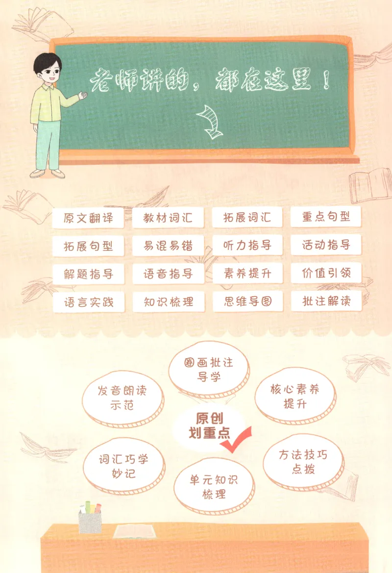 25春《状元英语笔记》人教英语PEP3下（含晨读晚默）_小学《课堂笔记》数学语文英语1-6年级下册_小学英语《课堂笔记》1-6年级下册（26春）_小学英语《课堂笔记》3-6年级下册（26春）