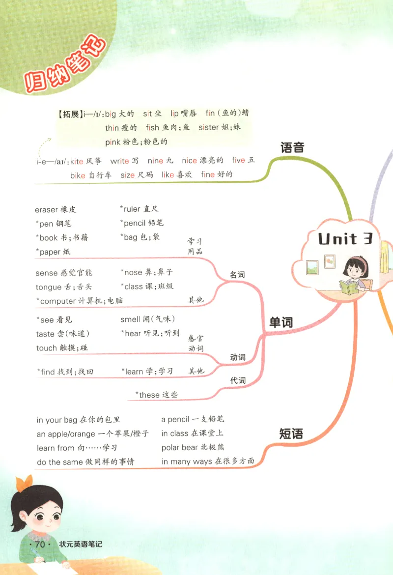 25春《状元英语笔记》人教英语PEP3下（含晨读晚默）_小学《课堂笔记》数学语文英语1-6年级下册_小学英语《课堂笔记》1-6年级下册（26春）_小学英语《课堂笔记》3-6年级下册（26春）