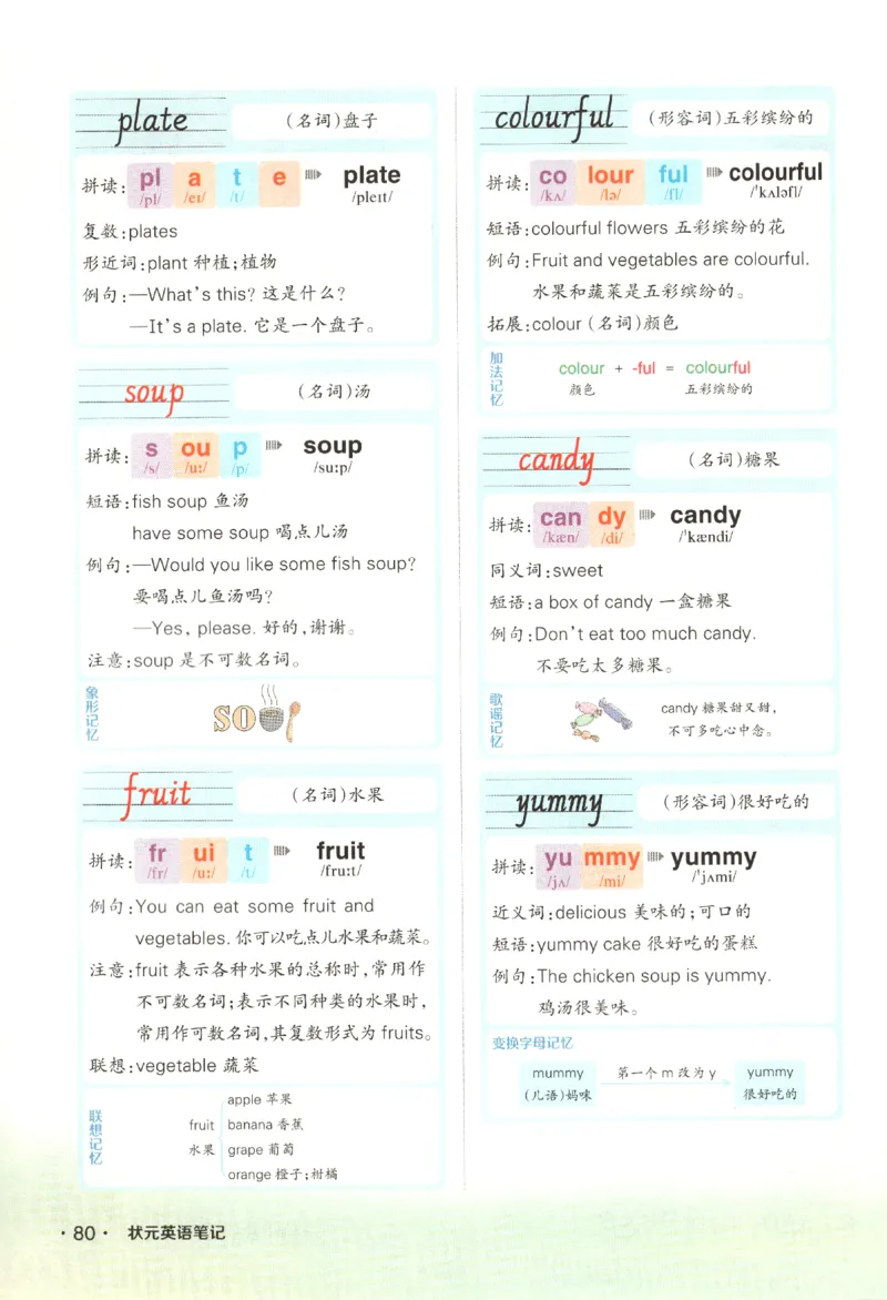 25春《状元英语笔记》人教英语PEP3下（含晨读晚默）_小学《课堂笔记》数学语文英语1-6年级下册_小学英语《课堂笔记》1-6年级下册（26春）_小学英语《课堂笔记》3-6年级下册（26春）