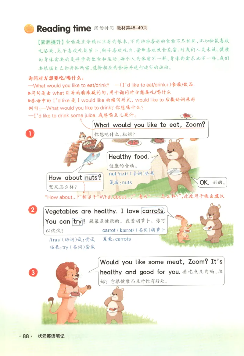 25春《状元英语笔记》人教英语PEP3下（含晨读晚默）_小学《课堂笔记》数学语文英语1-6年级下册_小学英语《课堂笔记》1-6年级下册（26春）_小学英语《课堂笔记》3-6年级下册（26春）
