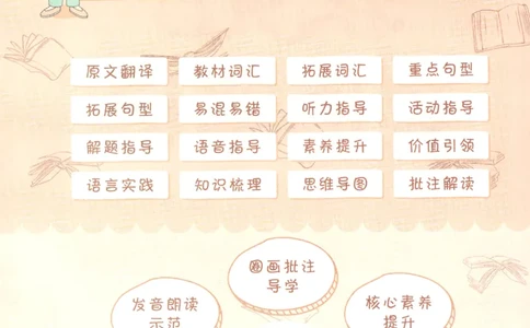 25春《状元英语笔记》人教英语PEP3下（含晨读晚默）_小学《课堂笔记》数学语文英语1-6年级下册_小学英语《课堂笔记》1-6年级下册（26春）_小学英语《课堂笔记》3-6年级下册（26春）