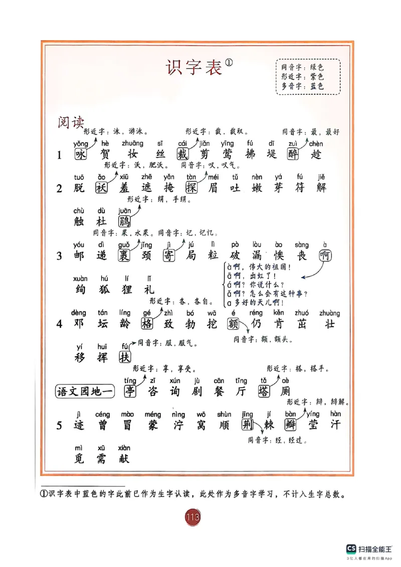 2026春新版二下语文课堂笔记_小学《课堂笔记》数学语文英语1-6年级下册_小学语文《课堂笔记》1-6年级下册（26春）_小学语文《课堂笔记》1-6年级下册（26春）_2年级下册（26春）