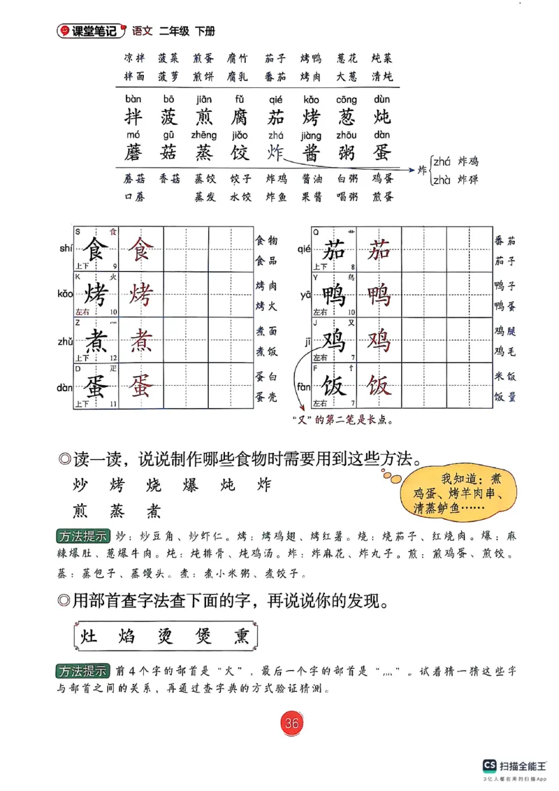 2026春新版二下语文课堂笔记_小学《课堂笔记》数学语文英语1-6年级下册_小学语文《课堂笔记》1-6年级下册（26春）_小学语文《课堂笔记》1-6年级下册（26春）_2年级下册（26春）