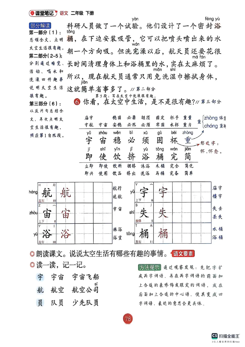 2026春新版二下语文课堂笔记_小学《课堂笔记》数学语文英语1-6年级下册_小学语文《课堂笔记》1-6年级下册（26春）_小学语文《课堂笔记》1-6年级下册（26春）_2年级下册（26春）