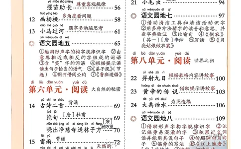 2026春新版二下语文课堂笔记_小学《课堂笔记》数学语文英语1-6年级下册_小学语文《课堂笔记》1-6年级下册（26春）_小学语文《课堂笔记》1-6年级下册（26春）_2年级下册（26春）