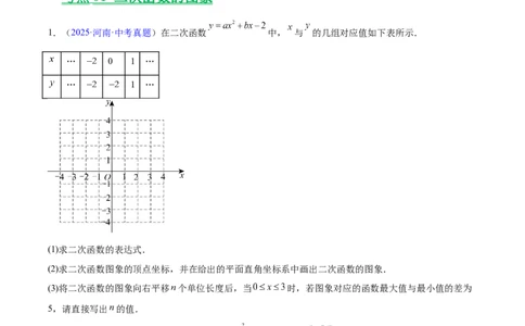 专题11二次函数的图象与性质（全国通用）（原卷版）_中考复习资料_语数英物化_2数学中考复习_2026年中考复习（更新中）