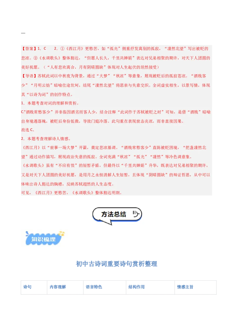 专题08：古诗词鉴赏之诗句赏析(讲义）原卷版_中考复习资料_语数英物化_1语文中考复习_2026年中考复习（更新中）_备战2026年中考语文一轮复习之古诗文专题（全国通用）