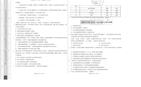 高一生物上学期第一次月考测试范围：人教版2019必修1第1第1章~第2章（安徽专用）（考试版A3）_2025年10月高一试卷_2510032025-2026学年高一生物上学期第一次月考