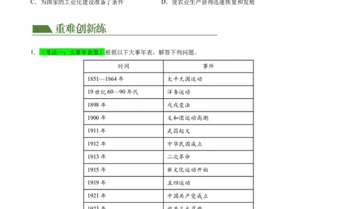 （练习）专题13中华人民共和国的成立和巩固（原卷版）_8历史中考复习_2024年中考复习资料_一轮复习资料_完课件+讲义+练习2024年中考历史一轮复习讲练测（全国通用）