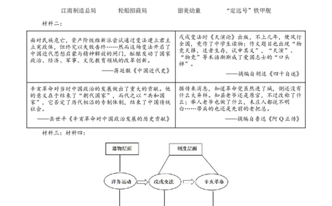 （练习）专题09资产阶级民主革命与中华民国的建立（原卷版）_8历史中考复习_2024年中考复习资料_一轮复习资料_完课件+讲义+练习2024年中考历史一轮复习讲练测（全国通用）