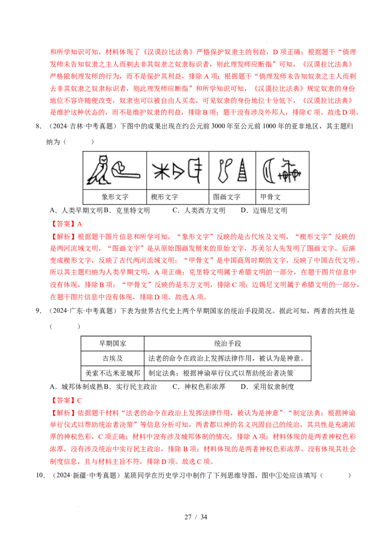专题22古代亚非文明（练习）（解析版）_中考历史资料合集_2026中考历史一轮复习课件_一轮练习