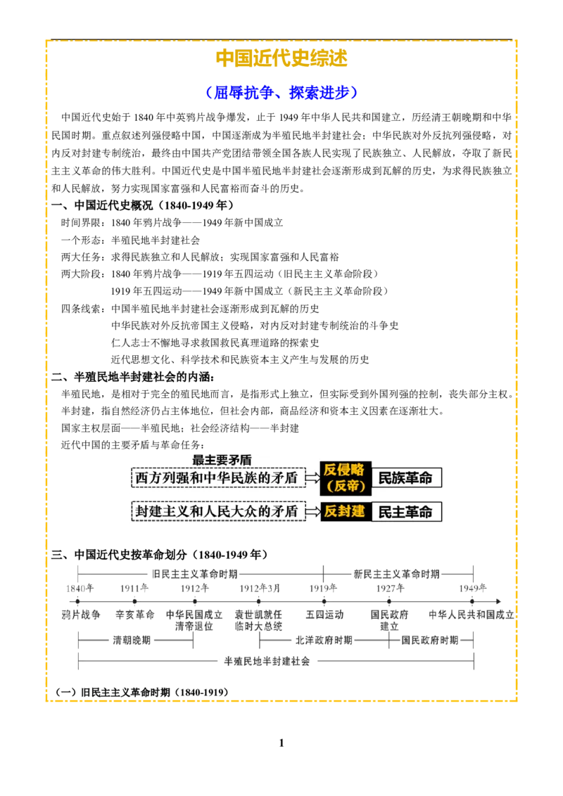 主题06侵略与反抗(历史时空+热词背诵+考点梳理+素养导向+命题预测)_中考历史资料合集_中考历史专题复习讲义资料（可下载打印）
