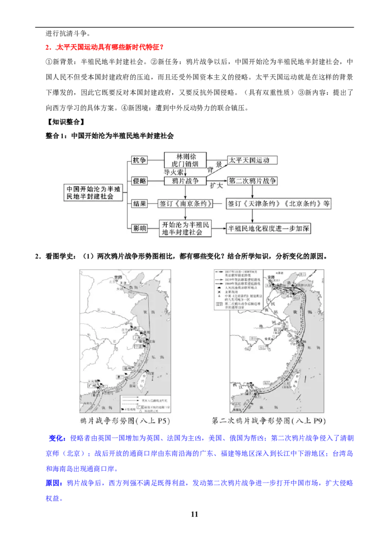 主题06侵略与反抗(历史时空+热词背诵+考点梳理+素养导向+命题预测)_中考历史资料合集_中考历史专题复习讲义资料（可下载打印）