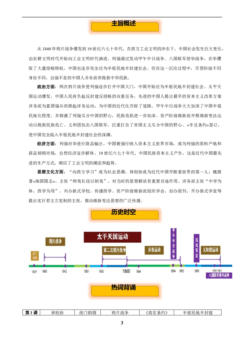 主题06侵略与反抗(历史时空+热词背诵+考点梳理+素养导向+命题预测)_中考历史资料合集_中考历史专题复习讲义资料（可下载打印）
