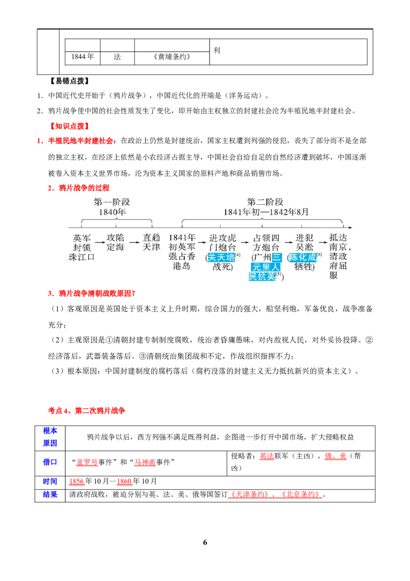 主题06侵略与反抗(历史时空+热词背诵+考点梳理+素养导向+命题预测)_中考历史资料合集_中考历史专题复习讲义资料（可下载打印）