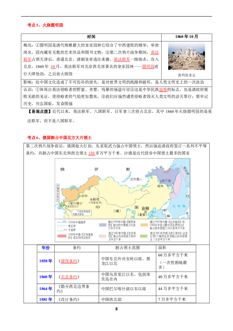 主题06侵略与反抗(历史时空+热词背诵+考点梳理+素养导向+命题预测)_中考历史资料合集_中考历史专题复习讲义资料（可下载打印）