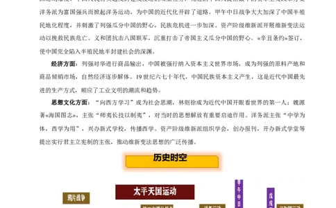 主题06侵略与反抗(历史时空+热词背诵+考点梳理+素养导向+命题预测)_中考历史资料合集_中考历史专题复习讲义资料（可下载打印）