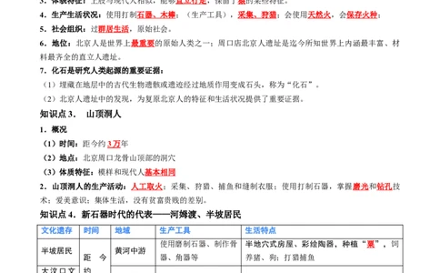 （讲义）专题01先秦时期：中国境内早期人类与文明的起源、早期国家与社会变革修改版（解析版）_中考历史资料合集_中考历史一轮复习讲义_配套讲义（原卷版+解析版）