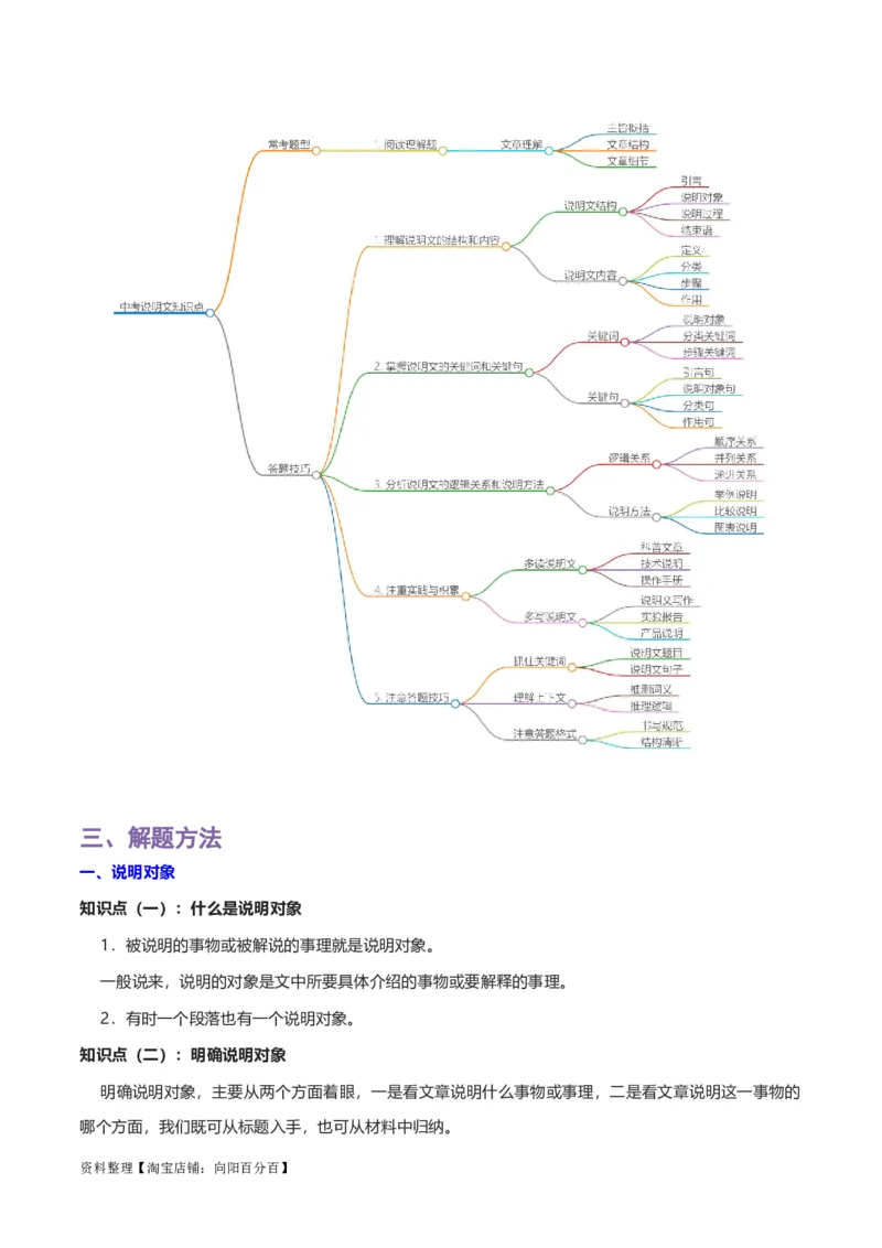 专题14说明文阅读-2024年中考语文一轮复习知识点全覆盖+考查趋势+思维导图+复习要点+解题方法_中考复习资料_语数英物化_1语文中考复习_2024年中考资料_一轮复习资料