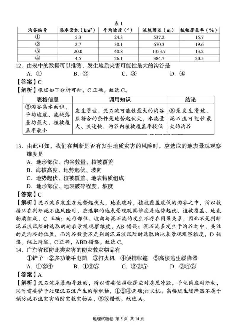 （教师版试题含答案解析）2025年11月高一期中联考_2025年12月高一试卷_251205湖南省G10、H11教育联盟、三新协作体2025-2026学年高一上学期期中联考