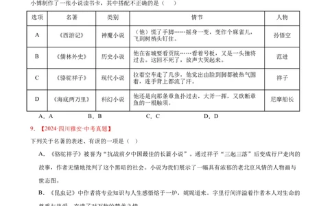 专题10名著导读（选择题）（全国通用）（原卷版）_中考复习资料_语数英物化_1语文中考复习_2026年中考复习（更新中）_好题汇编三年（2023-2025）中考语文真题分类汇编（全国通用）