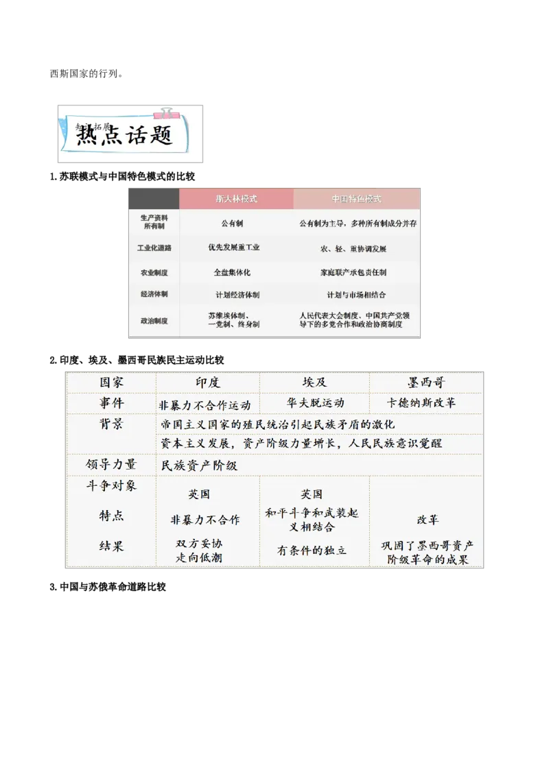 重难点16第一次世界大战和战后初期的世界、经济大危机和第二次世界大战（解析版）_8历史中考复习_2023年中考复习资料_专项复习
