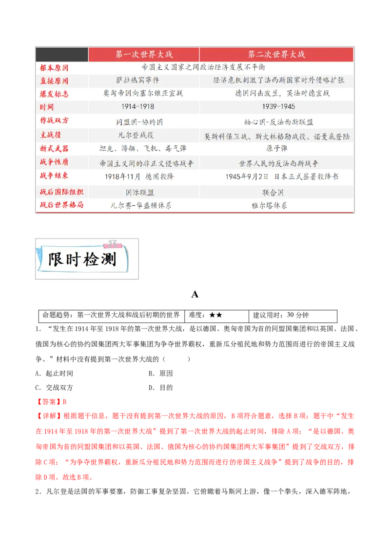 重难点16第一次世界大战和战后初期的世界、经济大危机和第二次世界大战（解析版）_8历史中考复习_2023年中考复习资料_专项复习