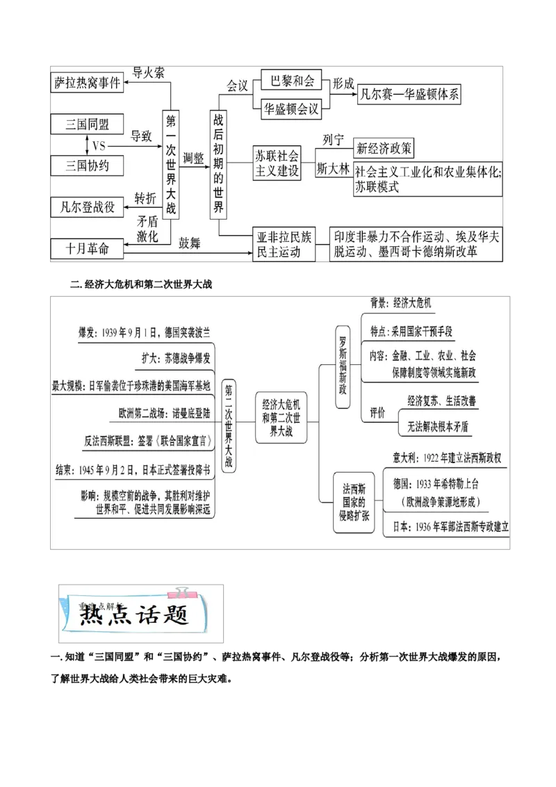 重难点16第一次世界大战和战后初期的世界、经济大危机和第二次世界大战（解析版）_8历史中考复习_2023年中考复习资料_专项复习