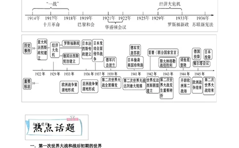 重难点16第一次世界大战和战后初期的世界、经济大危机和第二次世界大战（解析版）_8历史中考复习_2023年中考复习资料_专项复习