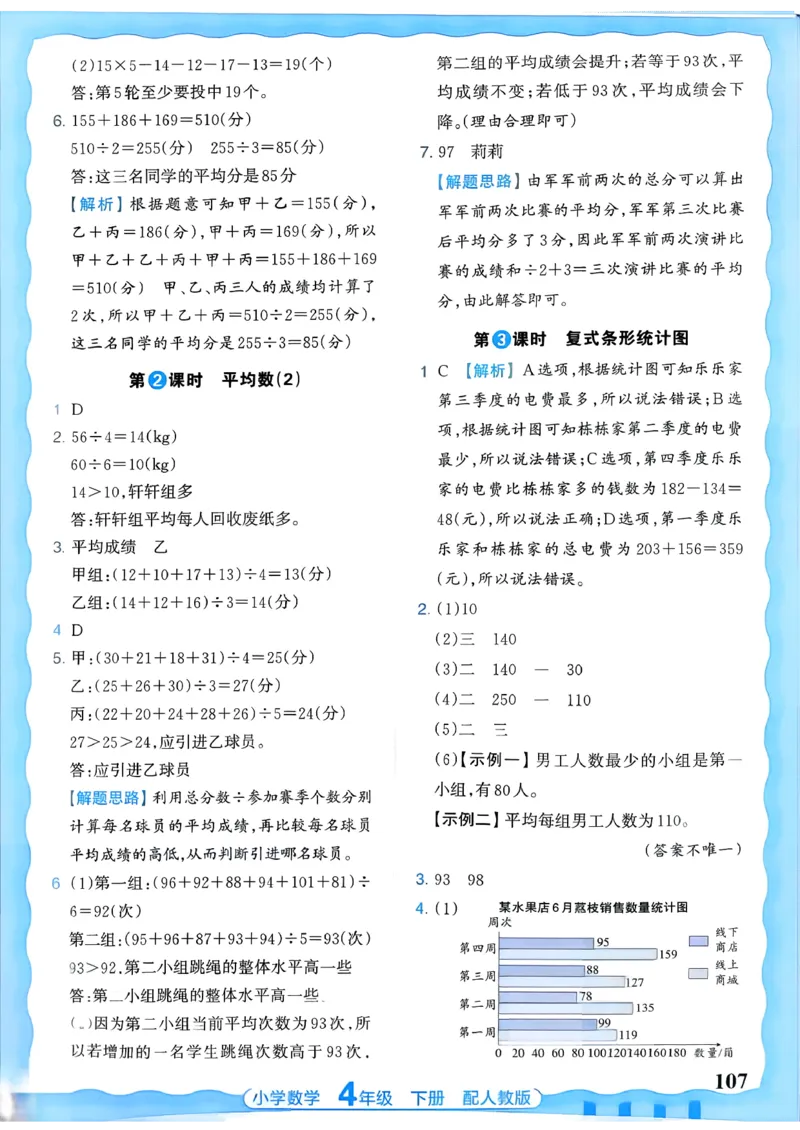 2026春人教版数学四年级下册王朝霞活页同步练习册_2026春小学教辅大合集_8-26春《王朝霞》系列_02.2026春WZX活页同步练习册_26春数学人教